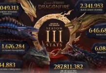 ‘Game of Thrones: Dragonfire’ celebra fim de temporada de ‘A Casa do Dragão’ com evento especial